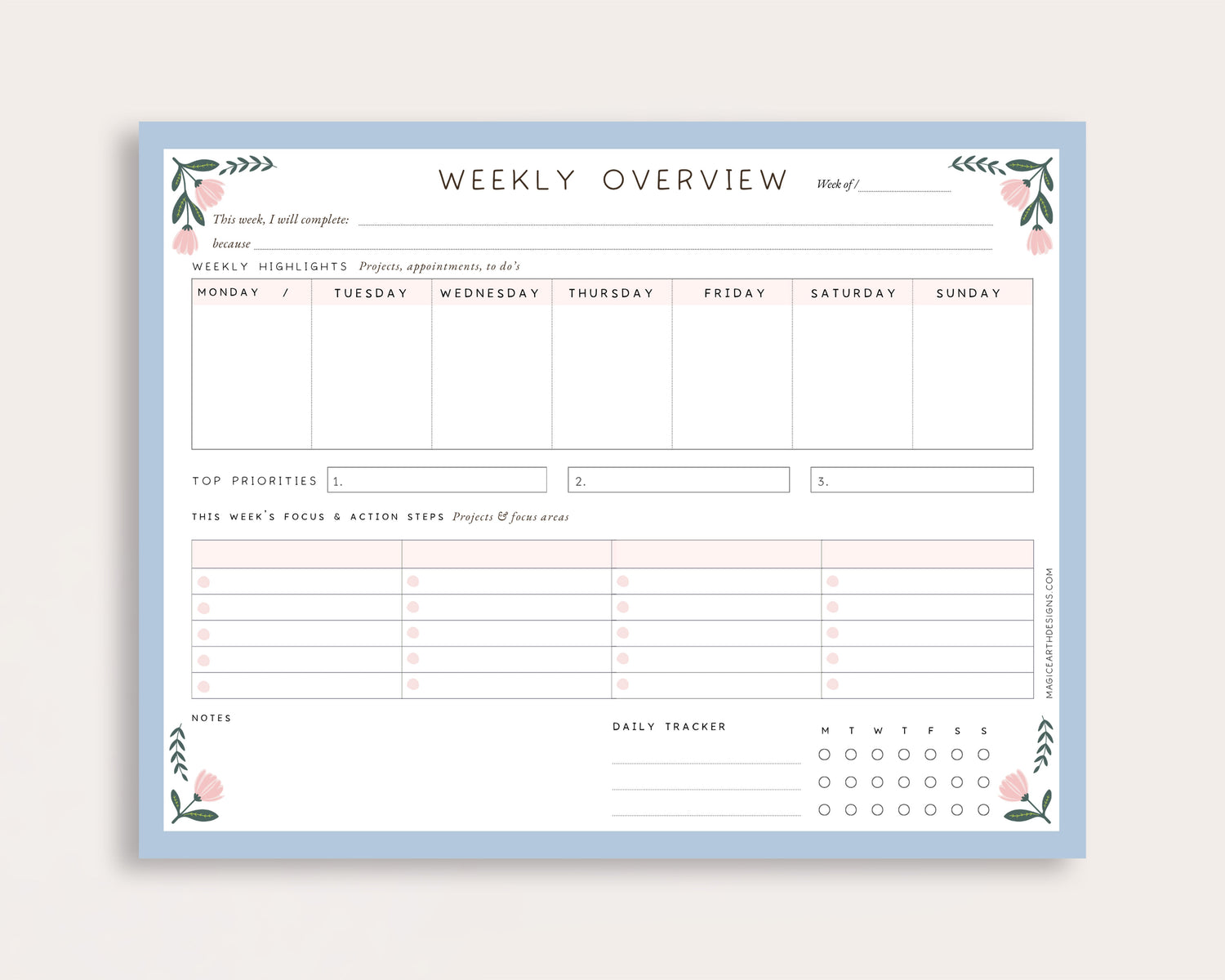 Shop Planners